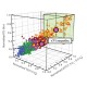 Statex® - BAUR Statistical Analysis for Cable Lifetime Assessment