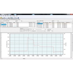 SF1001 - HIOKI Power Logger Viewer Software for PW3360-21