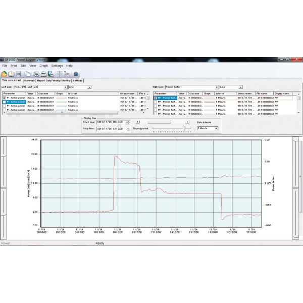 SF1001 - HIOKI Power Logger Viewer Software for PW3360-21