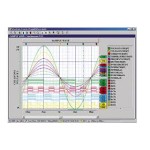 9335 - HIOKI Wave Processor Software