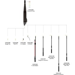 SAP1-kit - Siglent Probe kits for SAP1000,SAP2500;including  Straight Tip *5, Pogo Tip *5,L In Adapter *1,Z Ground *1,Y Lead Adapter *1,Right Angle Pin Lead 5 cm *1,Straight Pin Lead 6 cm *1,Right Angle Pin Lead 10 cm * 1,Straight Pin Lead12 cm *1, Channe SAP1-kit - Siglent Probe kits for SAP1000,SAP2500;including  Straight Tip *5, Pogo Tip *5,L In Adapter *1,Z Ground *1,Y Lead Adapter *1,Right Angle Pin Lead 5 cm *1,Straight Pin Lead 6 cm *1,Right Angle Pin Lead 10 cm * 1,Straight Pin Lead12 cm *1, Channe