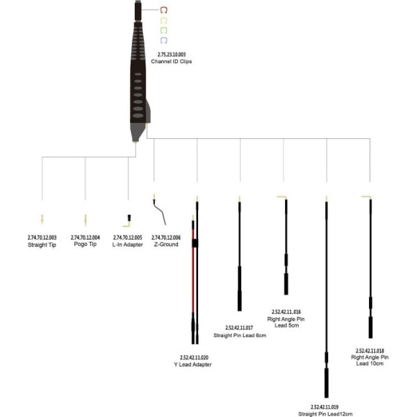 SAP1-kit - Siglent Probe kits for SAP1000,SAP2500；including  Straight Tip *5, Pogo Tip *5,L In Adapter *1,Z Ground *1,Y Lead Adapter *1,Right Angle Pin Lead 5 cm *1,Straight Pin Lead 6 cm *1,Right Angle Pin Lead 10 cm * 1,Straight Pin Lead12 cm *1, Channe