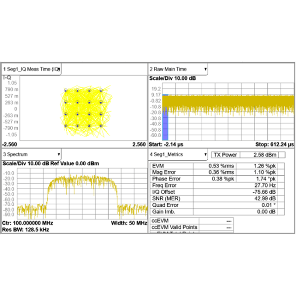 SDG-3000X-IQ - Siglent SDG3000X Options: IQ Signal Generator Function（software）