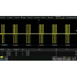 SDS6000Pro-ARINC - Siglent Oscilloscope Option - ARINC429 decode (software)