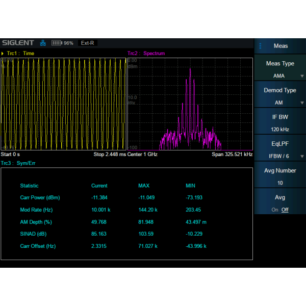 SHA850-AMA - Siglent Analog Modulation Analysis (SW)