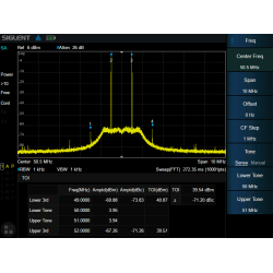 SHA850-AMK - Siglent Advanced Measurement Kit (SW)