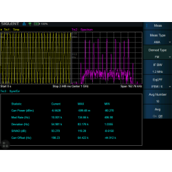 SHA860-AMA - Siglent SHA800A Options: Analog Modulation Analysis