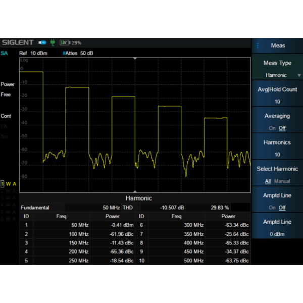 SHA860-AMK - Siglent SHA800A Options: Advanced Measurement Kit