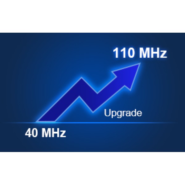 SHA860-B1A - Siglent SHA800A Options: Analysis Bandwidth 110 MHz
