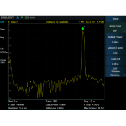 SHA860-CAT - Siglent SHA800A Options: Cable and Antenna Test