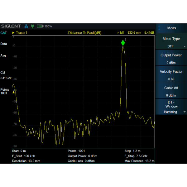 SHA860-CAT - Siglent SHA800A Options: Cable and Antenna Test