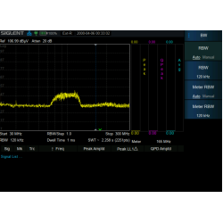 SHA860-EMI - Siglent SHA800A Options: EMI Measurement