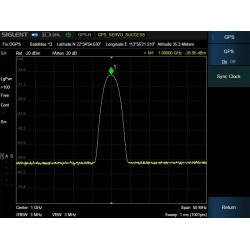SHA860-GPS - Siglent SHA800A Options: GPS Receiver