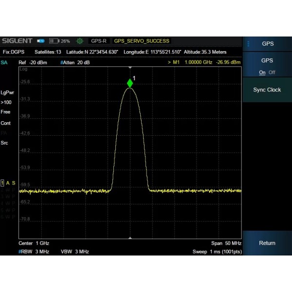 SHA860-GPS - Siglent SHA800A Options: GPS Receiver
