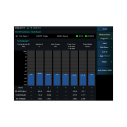 SHA860-NR - Siglent SHA800A Options: 5G NR OTA Measurement