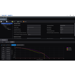 SigIQPro-IEEE.802.11.ax - Siglent SigIQ: Wifi 6 signals generation (software license,  one license for one generator serial number)